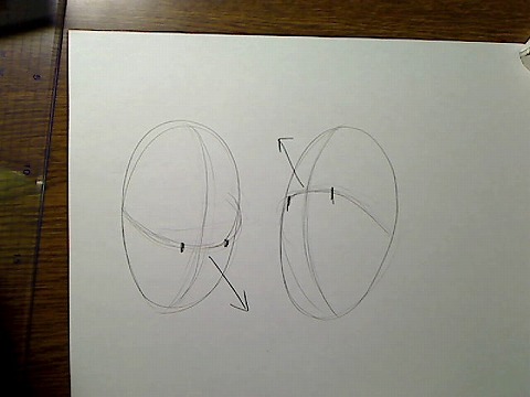 球形で右下、左上を見ている図