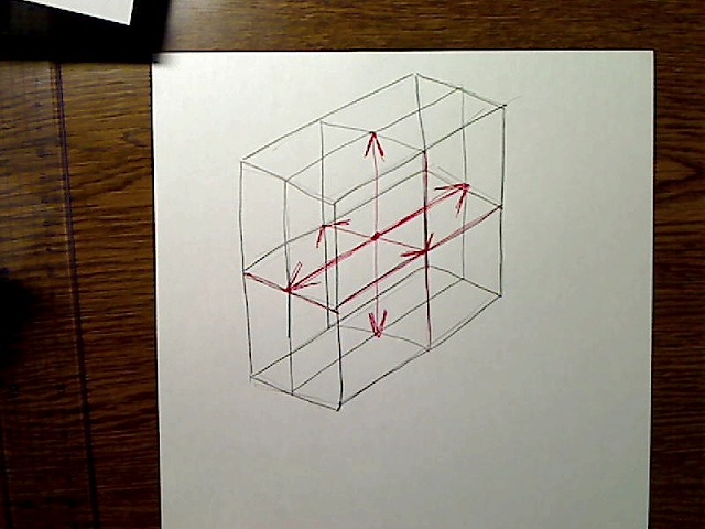 中央点から引いた3本の方向の中央線は最終状態の各辺の長さを示す。