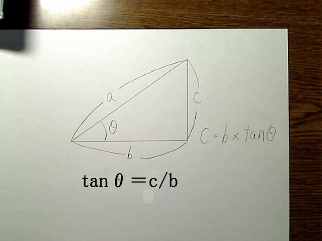 直角三角形、斜辺がa、底辺がb、もう一つの辺がc。角度はθ。